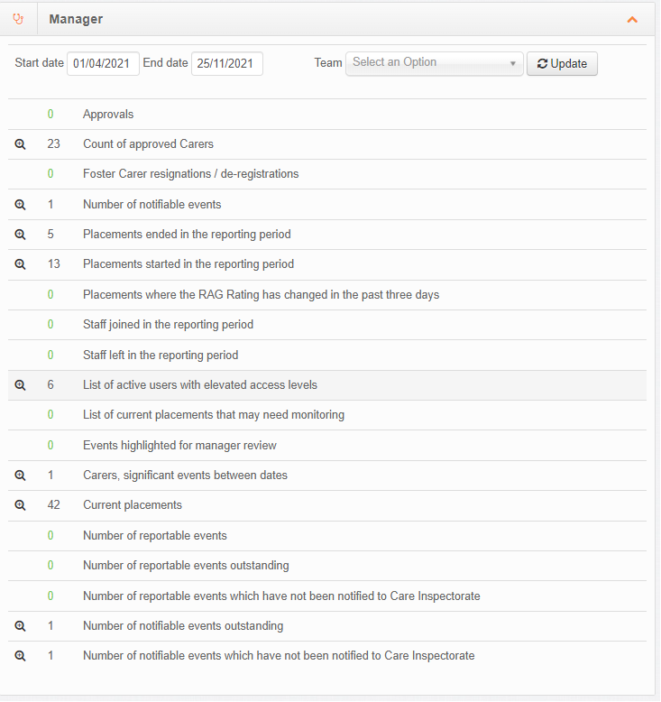 Dashboard - Widget Guide | Wiki.js